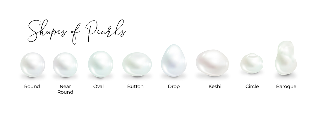 A Chart Showcasing The Different Shapes of Pearls